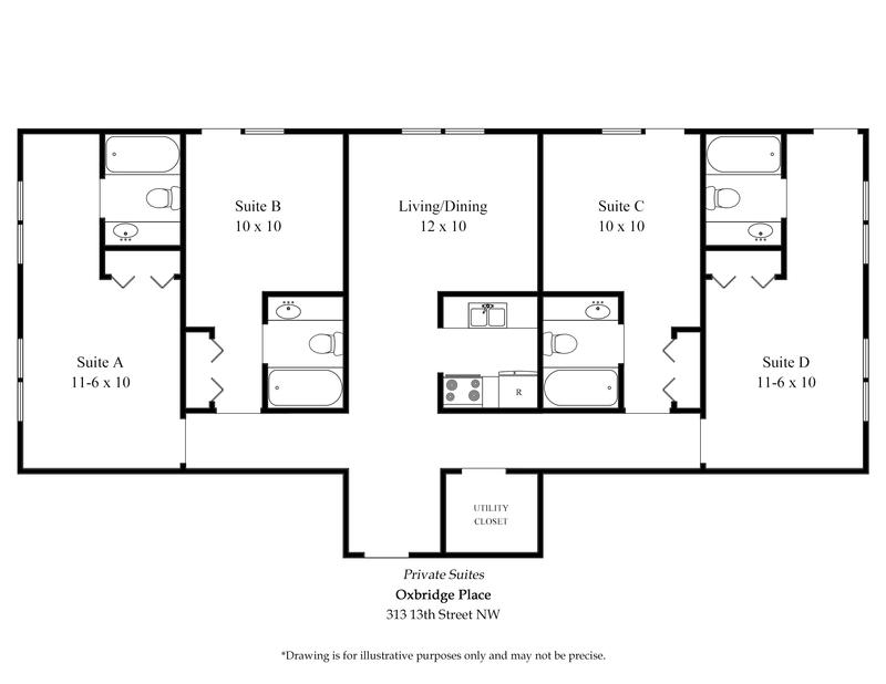 Charlottesville Apartments Blue Ridge Apartment Council Charlottesville Apartments Blue Ridge Apartment Council